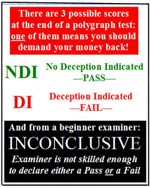 Los Angeles lie test